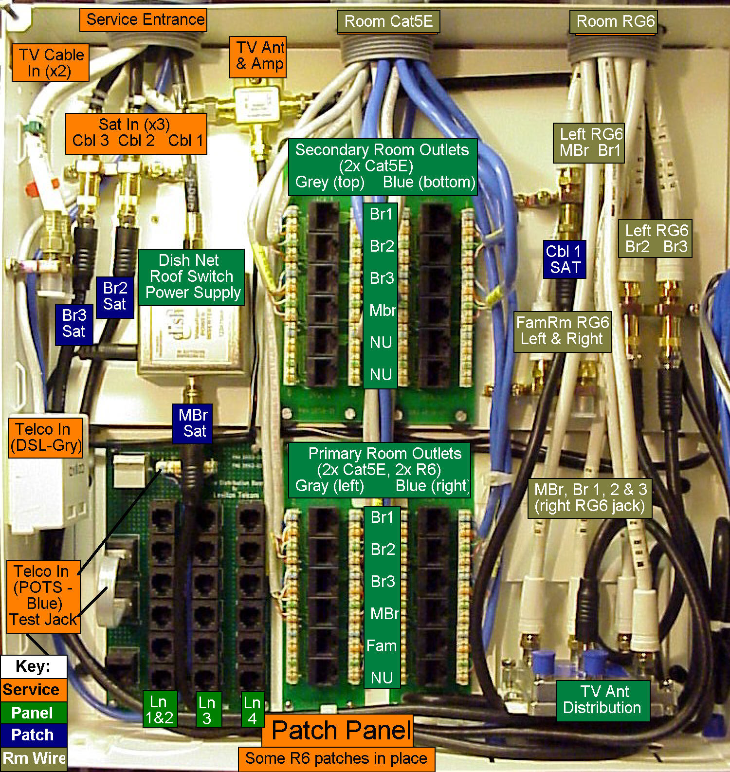 Randy's Wiring Closet et al